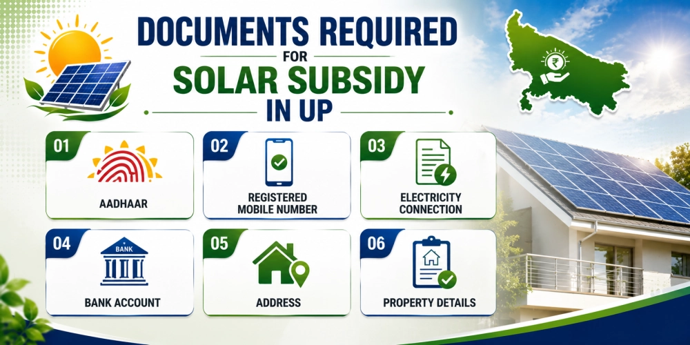 Documents Required for Solar Subsidy in UP