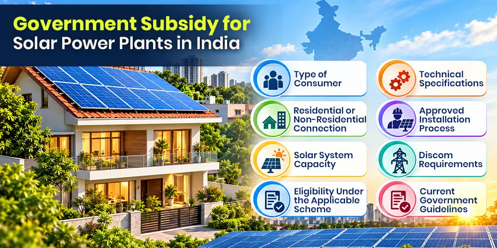 Subsidy for Solar Power Plants