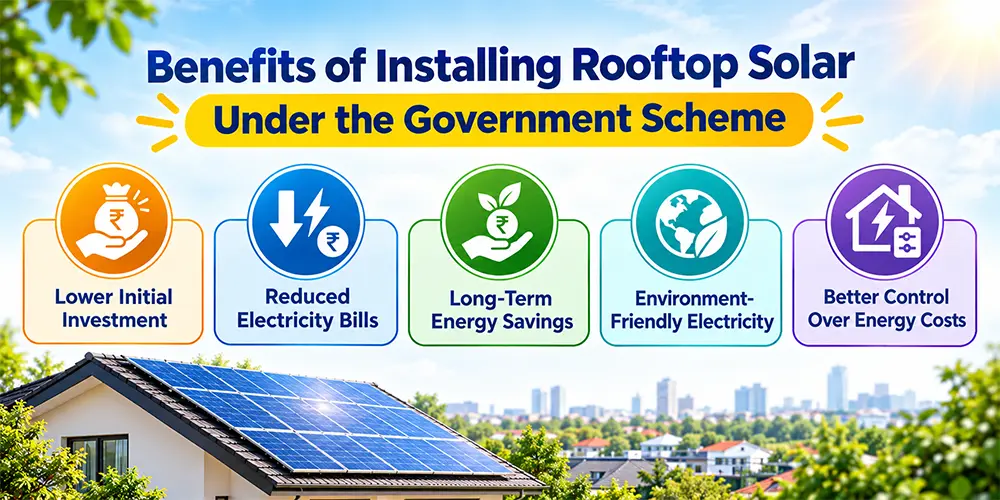 Benefits of Installing Rooftop Solar Under the Government Scheme