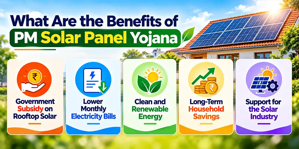 Benefits of PM Solar Panel Yojana